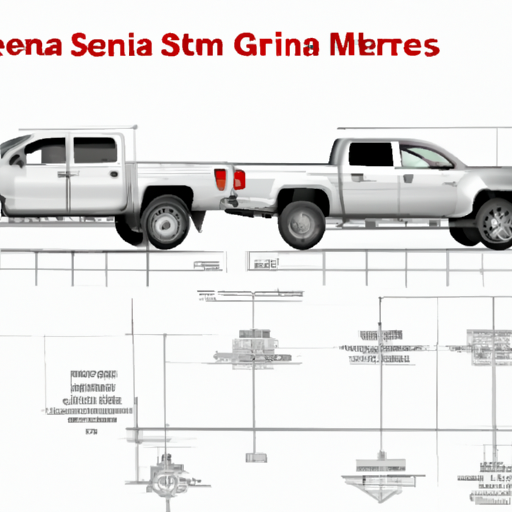 What Are The Dimensions Of A GMC Sierra 1500?